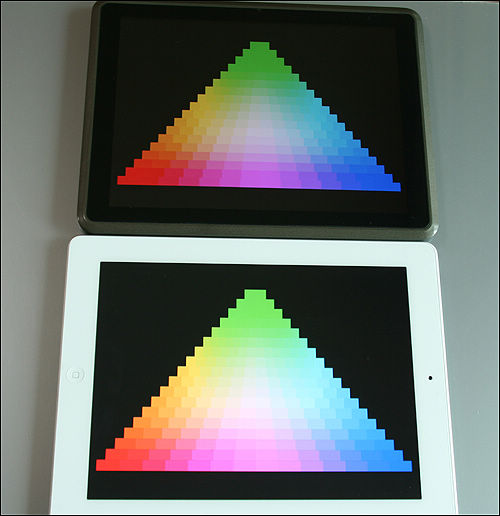 IPS屏幕挑战iPad2 随芯随E-S10对比评测(组图