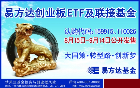 [AD]易方达创业板ETF及联接基金 正在发售(图