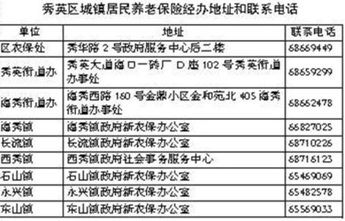 海口市 城镇人口_海口市第一中学