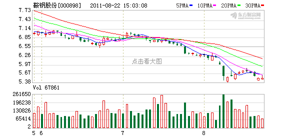 鞍钢gdp属于地方吗_鞍钢本钢宣布正式合并,合并后GDP算本溪的还是算鞍山的(2)