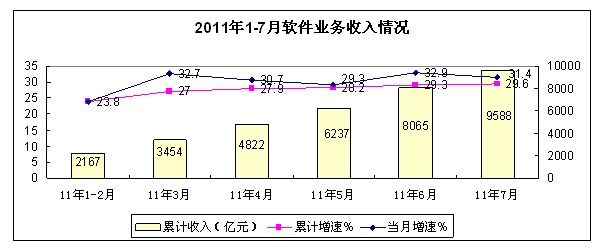 我国近30年来gdp增速_脱虚向实,我们看清了楼市的底色