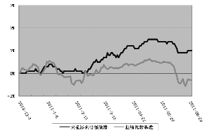 人口治理_中国人口新闻