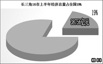 青海 上半年 地方经济总量_青海地图