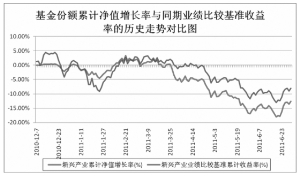 兴业人口_兴业县第七次全国人口普查主要数据公报