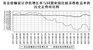 兴业县人口_兴业县第七次全国人口普查主要数据公报(2)