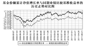 兴业人口_兴业县第七次全国人口普查主要数据公报(3)