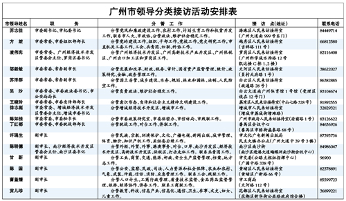 与人口相关的问题_...些与安阳人息息相关的问题-请每个安阳人来决定 关乎食(3)