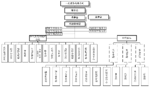 天津一汽夏利汽车股份有限公司公告(系列)(图)