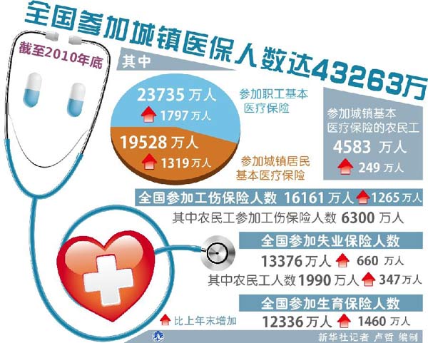 gdp12亿_江苏2017上半年平均工资曝光 徐州平均工资全省倒数第一 看看你拖后腿了没有(3)