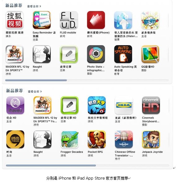 麦库记事勇夺AppStore效率排行榜第一名