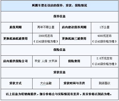 [东莞]辉腾企业贷款免利息、免担保 抵押