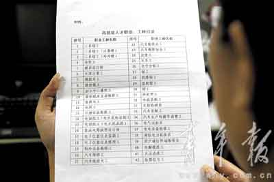 经审核后按规定办理《上海市居住证》
