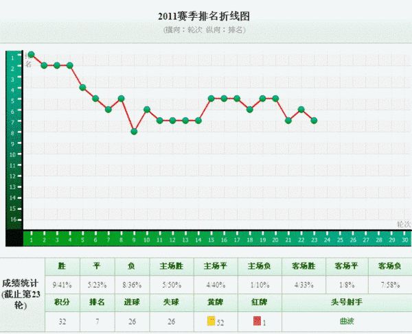 陕西省人口排名_2.6大一统中央集权国家的形成 课件3 14张