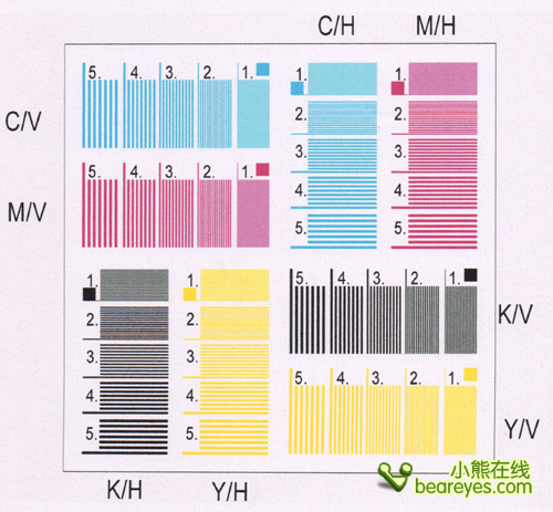 爱普生me office 85nd kdy测试细节图