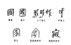 象形之美:汉字演变探源(组图)