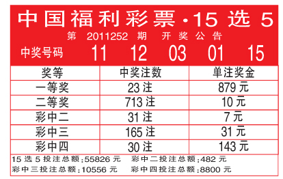 15选5第2011252期开奖公告(图)