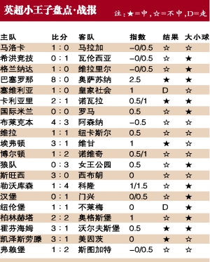 巴塞罗那人口_中国人成巴塞罗那第二大移民群体,西班牙移民数量增多