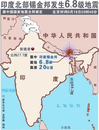 印度东北部6.8级地震波及多国(组图)