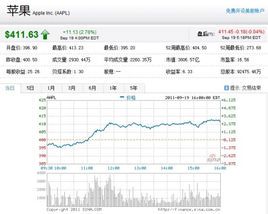 股票市值与gdp的关系_中国股市总市值与GDP的关系有哪些