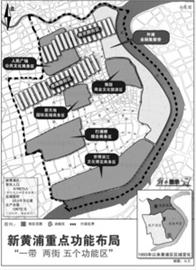 上海黄浦,卢湾两区合并后如何实现1 1>2(图)-搜狐滚动