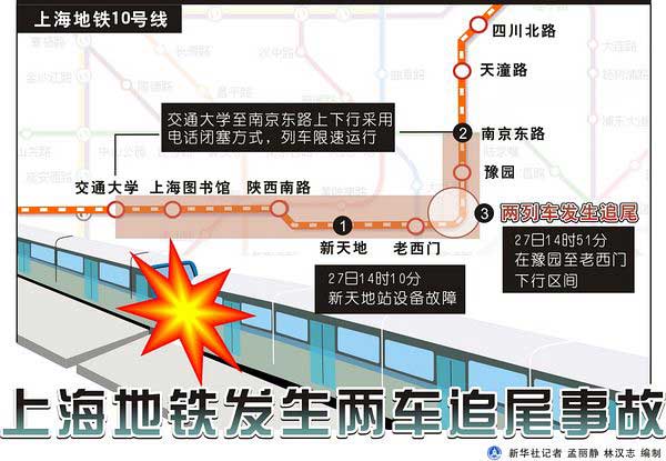 上海人口网_任泽平 人口控得住吗(3)