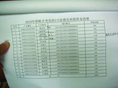 人去世可以查银行流水 搜狐网