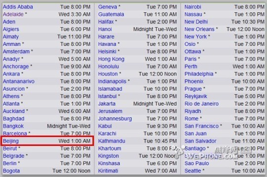 iPhone 5发布会世界时间表