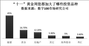 姓钱的人口数量_中国人口数量变化图