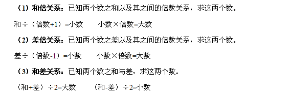 2011行测数量关系和差倍比三种常见问题分析