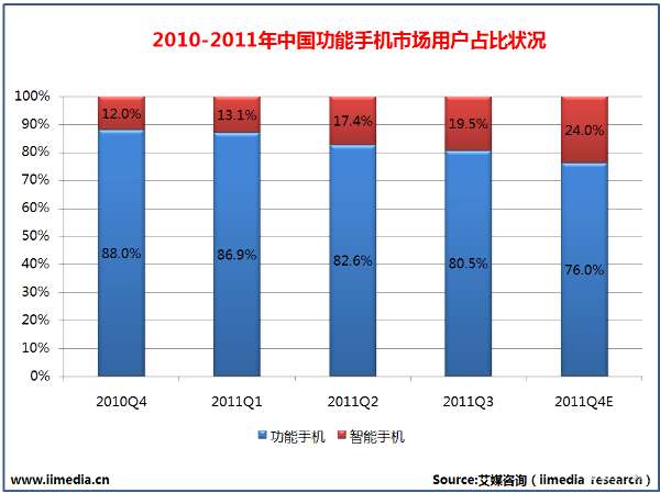 中国gdp四个季度占比_中国GDP超100万亿的不同解读 20 30 与绿色复苏