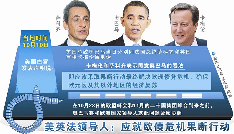美英法人口_人口普查图片(2)