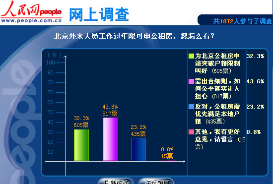 深圳外来人口查询_外地人可直接在深圳办理这些证件,再也不用回老家了(2)