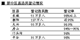 张榜人口_闽侯:企业需求“张榜”科研人员“揭榜”