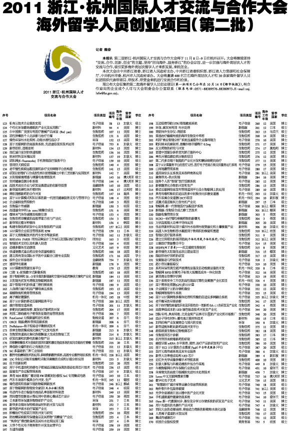 杭州2011人口户数_漳州