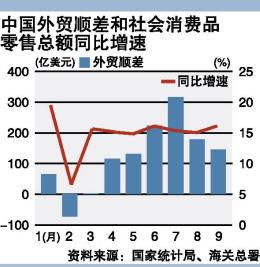 第四季度GDP怎么算_第四套人民币(2)