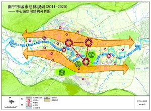 《关于审批南宁市城市总体规划(20082020年)的请示》,原则同意修订