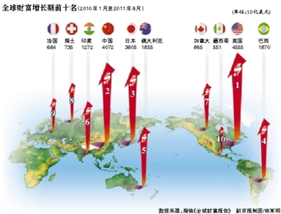 中国财富人口_为什么赣州有些人总能挣到钱