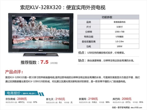 32寸智能电视排行榜_32英寸液晶电视推荐电视32英寸液晶电视排名