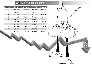 ٱ/ 쾰/Ʊ