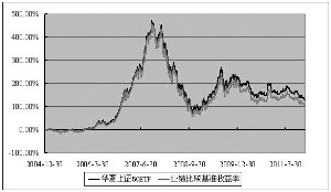 中国控制人口_我国控制人口数量的重要意义(2)