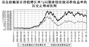 控制人口增长的措施_求解答 急(3)