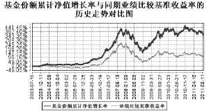 兴业县人口_兴业县第七次全国人口普查主要数据公报