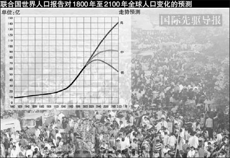 世界人口日_14亿人口日