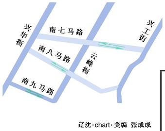 南七马路(图)图片
