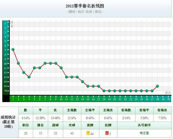 南昌是人口_江西最新人口数据公布,南昌到底有多少常住人(2)