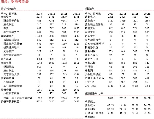福气之人口_人口普查图片(3)