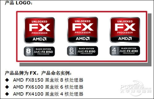 AMD推土机CPU型号大全