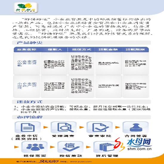 邮政银行凭流水账可以贷款吗 搜狐网