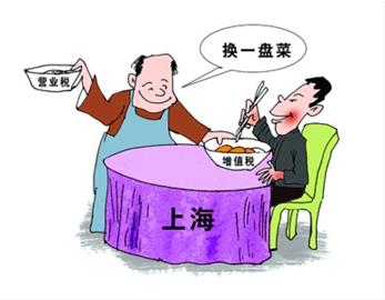 上海明年起率先试点增值税改革,(图)
