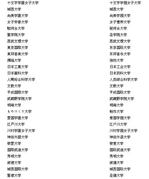 教育部最新认可日本学校名单-搜狐出国